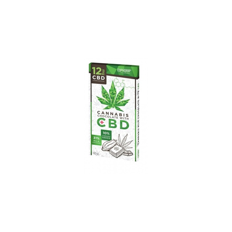 Chocolat au Lait 12 mg de CBD & graines de chanvre Chocolat au Lait 12 mg de CBD & graines de chanvre